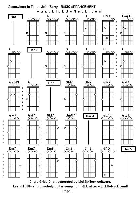 Chord Grids Chart of chord melody fingerstyle guitar song-Somewhere In Time - John Barry - BASIC ARRANGEMENT,generated by LickByNeck software.